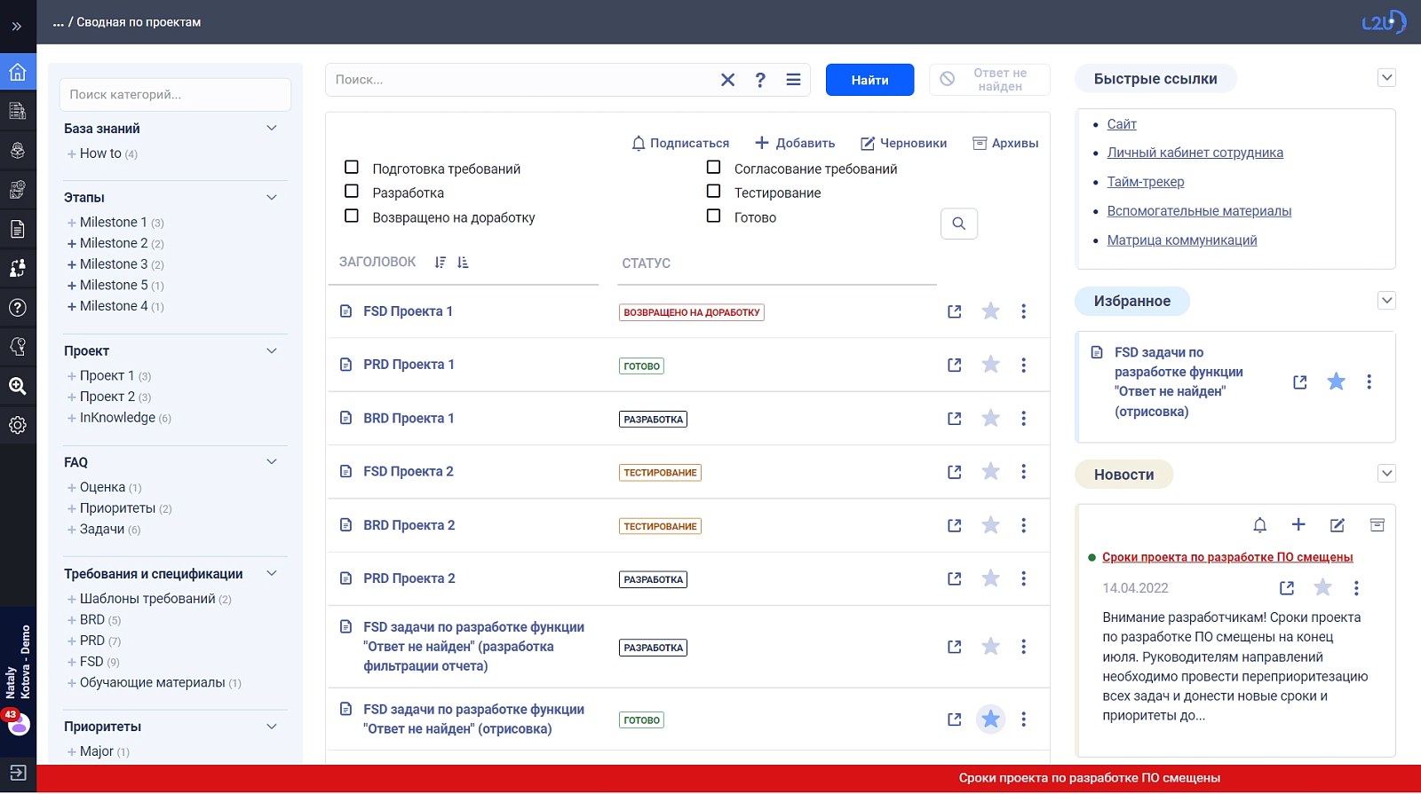 L2U InKnowledge характеристики
