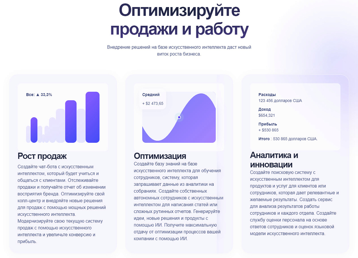 SynLabs Ai Sales