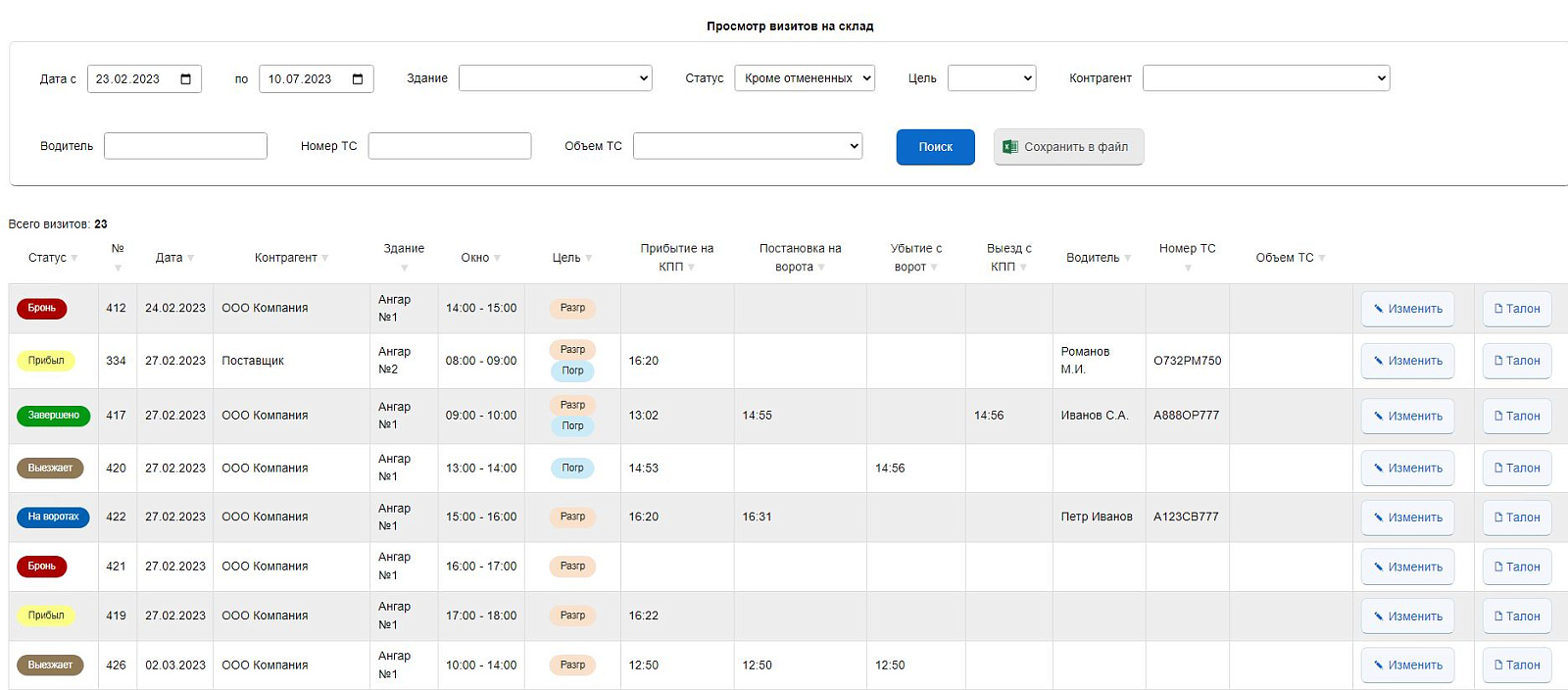 ant Time Slot Management сравнение