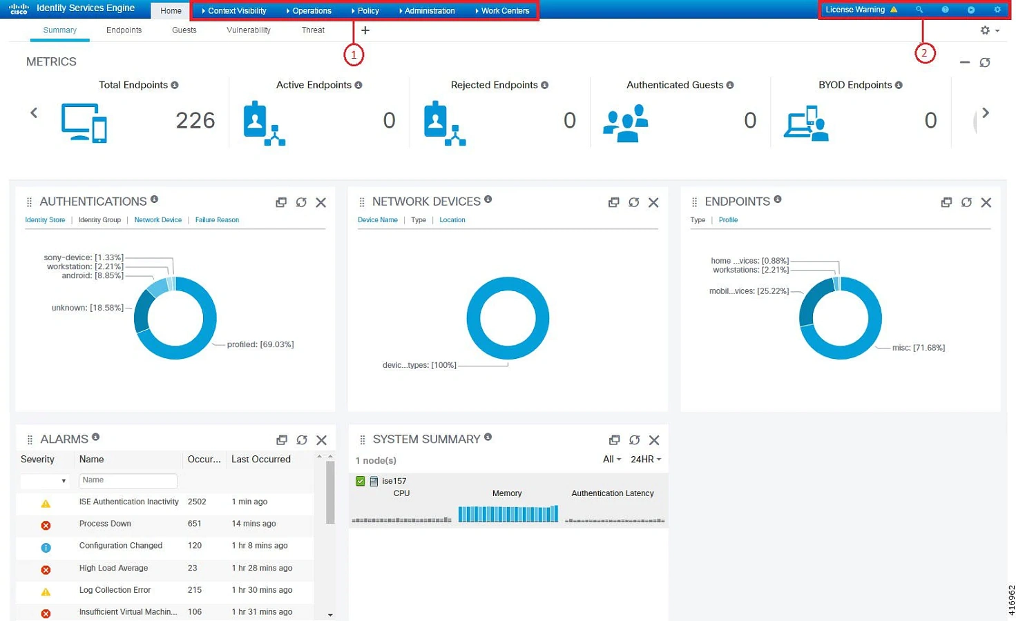 Cisco Identity Services Engine программа