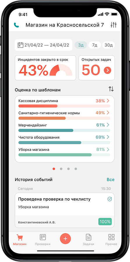 MD Audit сравнение