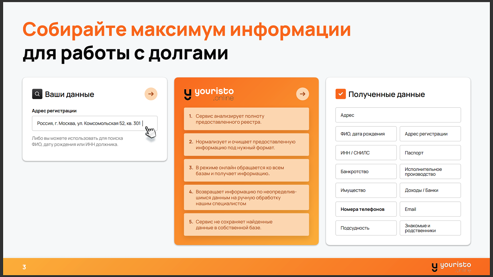 Youristo отзывы