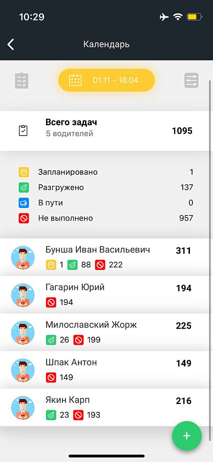 Логистат сравнение