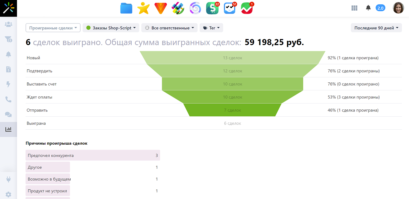 Webasyst CRM 