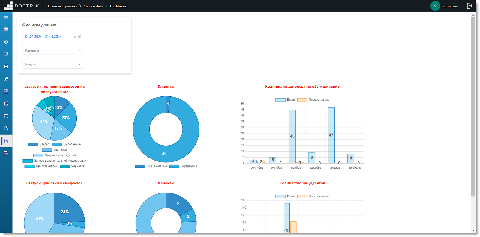 DocTrix Platform 