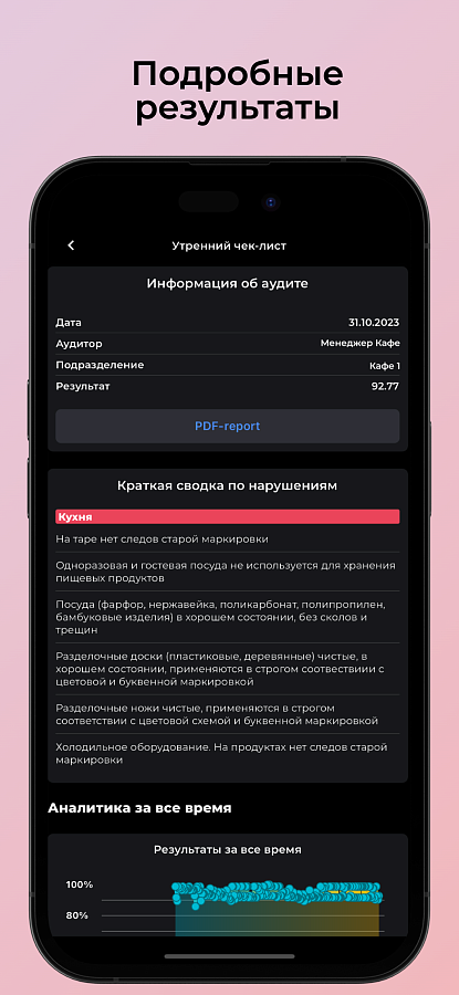 jeCheck характеристики