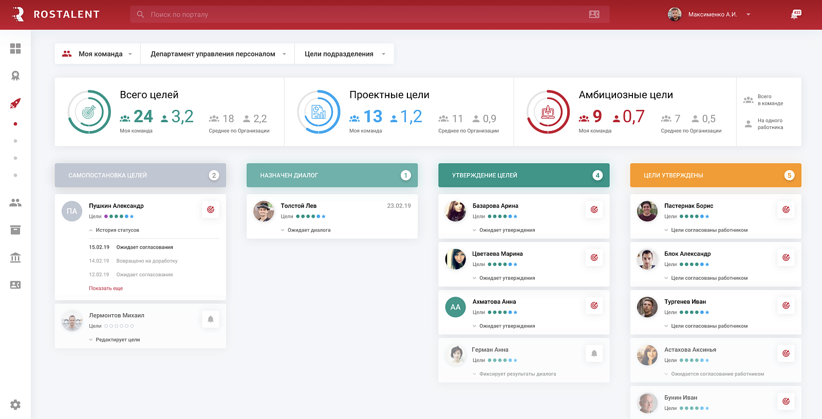 Goodt Rostalent программа