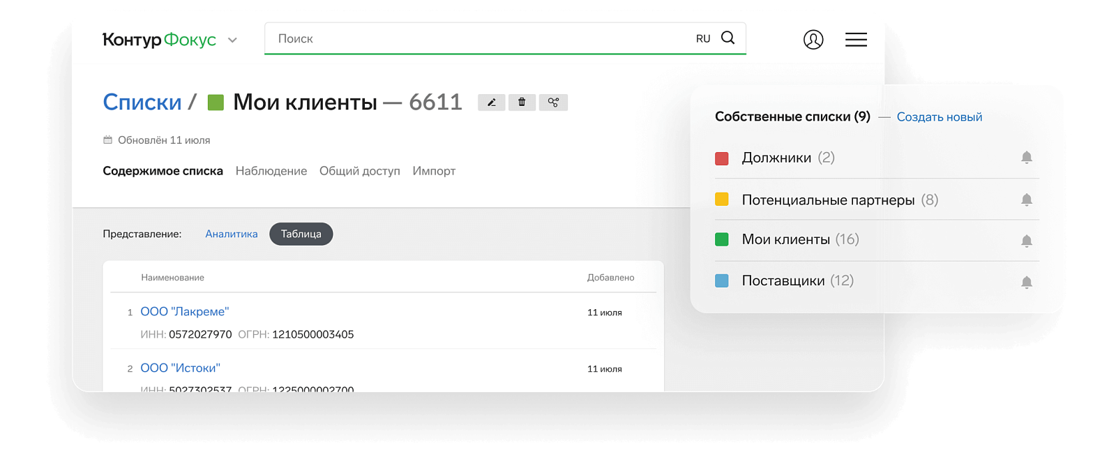 Контур.Фокус 