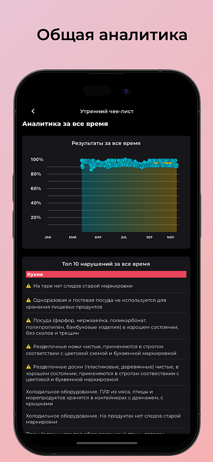 jeCheck ПО