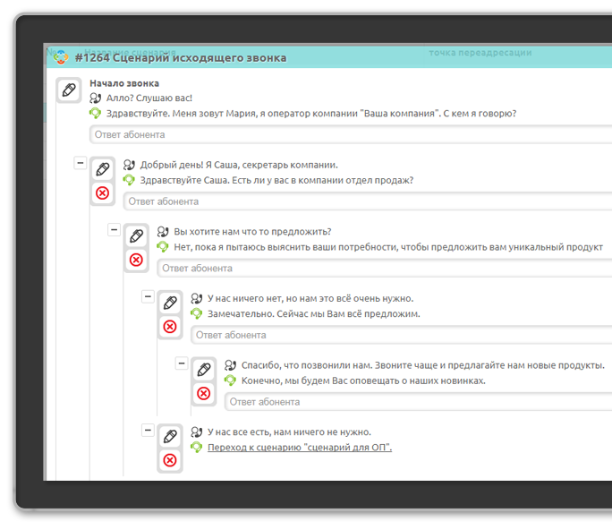 Сценарии звонков в CLOFF CRM