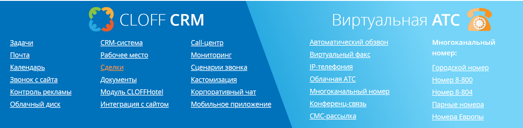 Возможности CRM CLOFF с виртуальной АТС